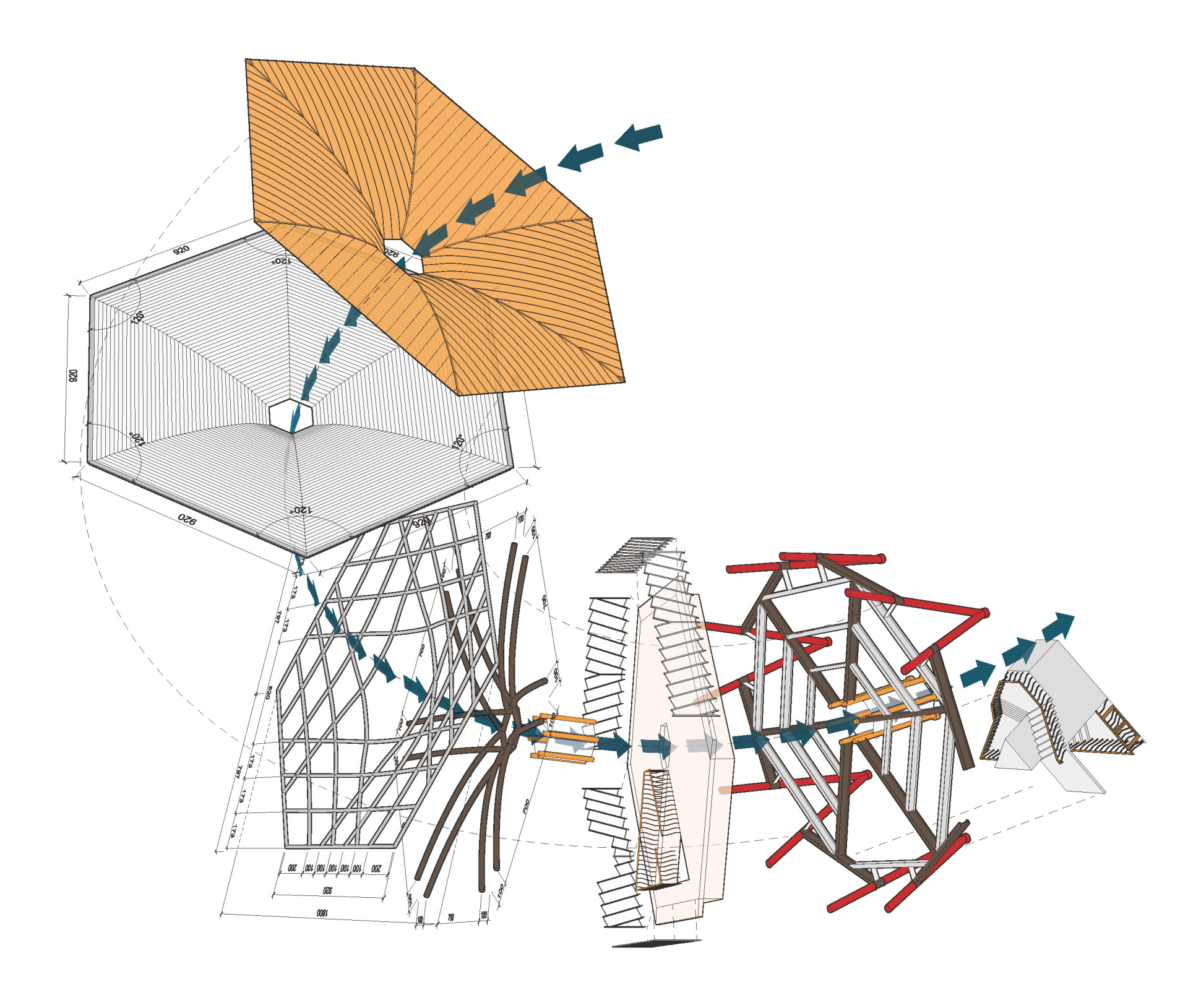 臺北國際花卉博覽會-風味館
